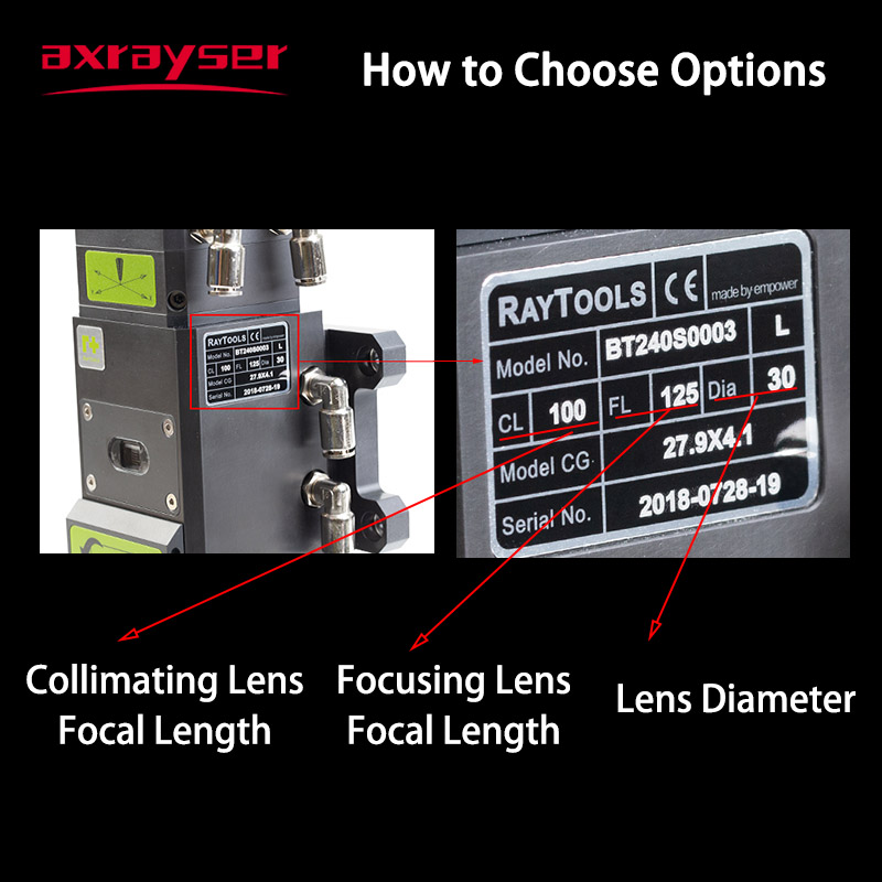 Raytools Laser Focusing Lens F - огляд і ціна Holy Stone Drone Hs720